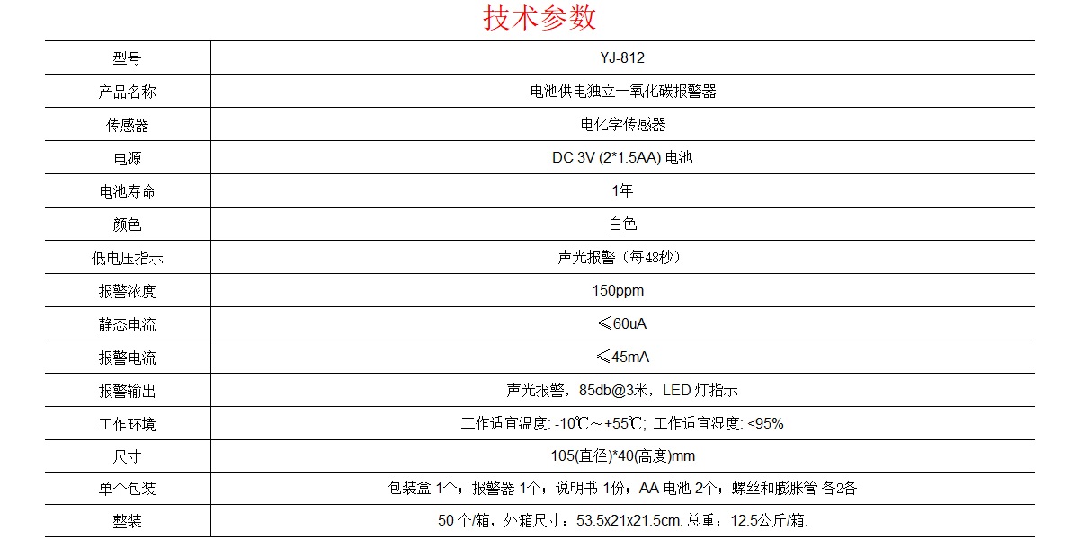 一氧化碳報(bào)警器-YJ-812